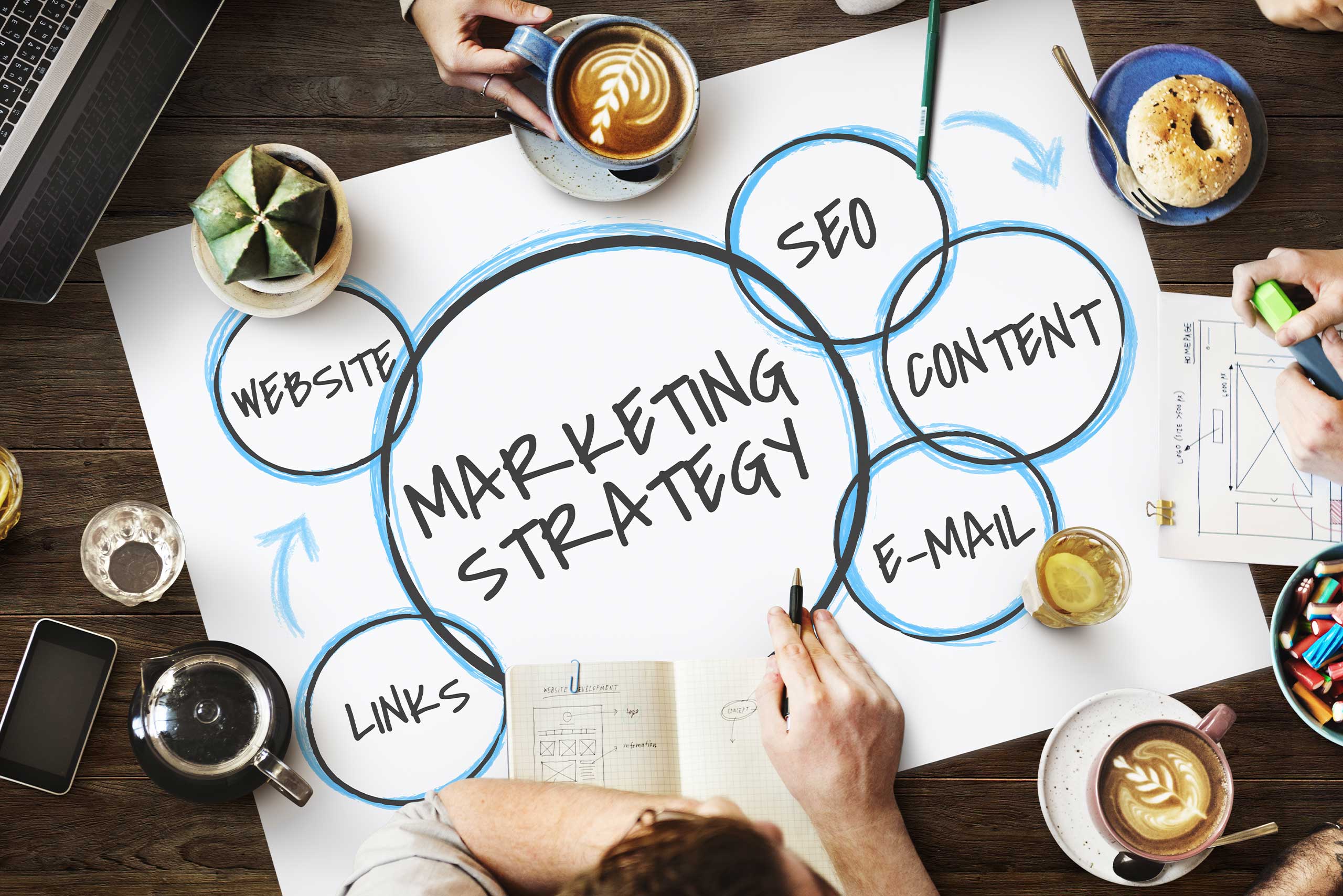 5 Steps of building a marketing strategy
