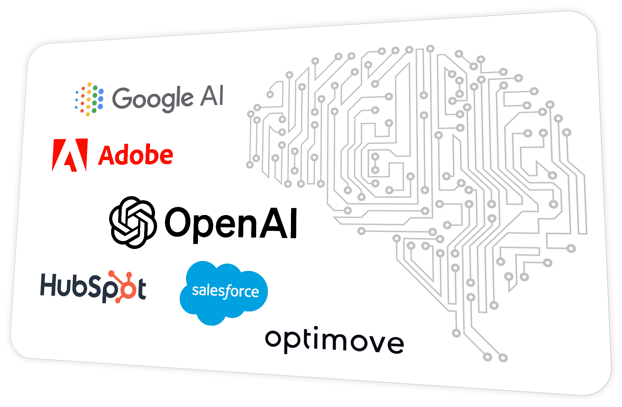 AI marketing tools
