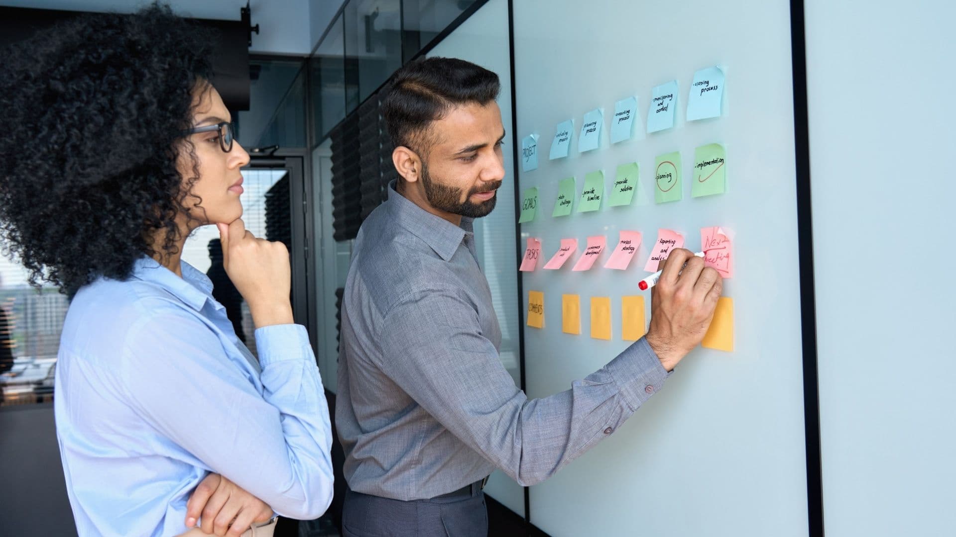 Marketing Strategy: Where To Start